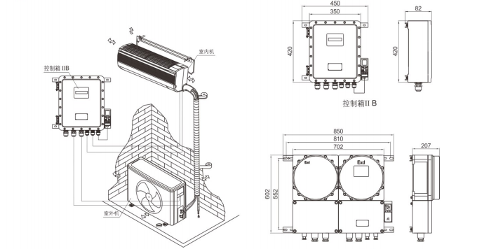 ATEX认证防爆空调BKF(R)系列产品描述