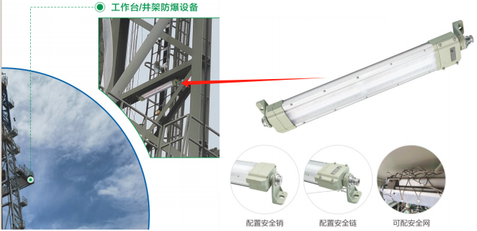 井架专用防爆LED灯