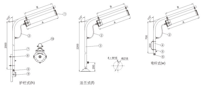 HRY92 系列ATEX防爆LED荧光灯安装示例