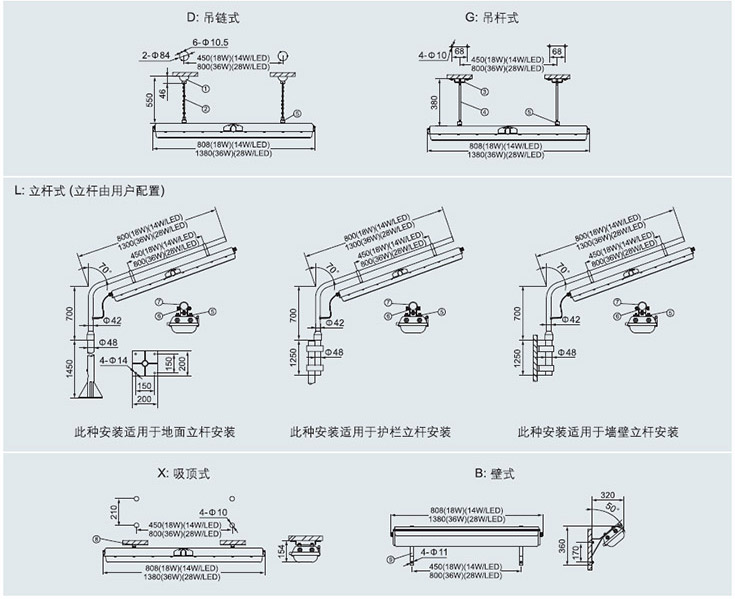 IECEX防爆荧光灯、ATEX防爆荧光灯、CU-TR认证防爆荧光灯