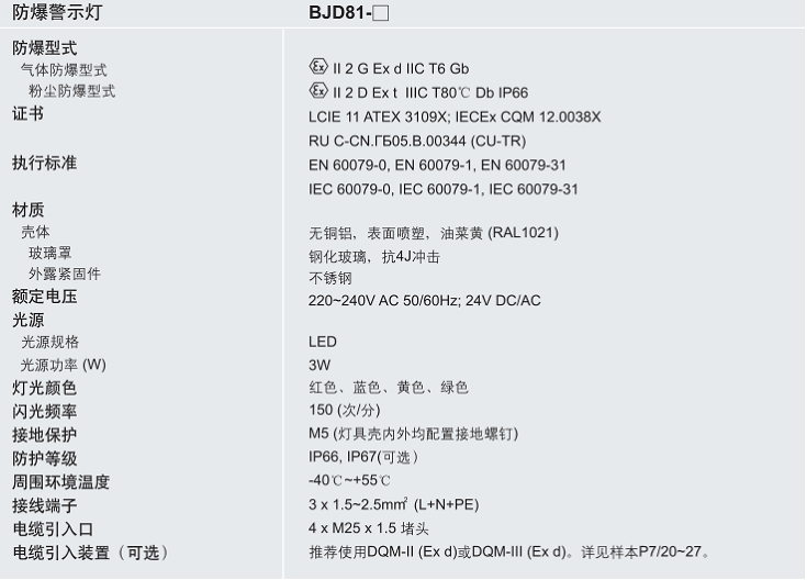 ATEX防爆警示照明灯，IECEX防爆警示照明灯，CUTR防爆警示照明灯