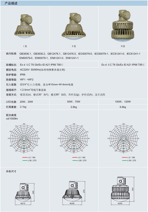 防爆高效节能LED灯