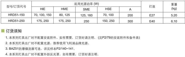 华荣防爆灯，ATEX认证防爆灯，IECEX认证防爆灯