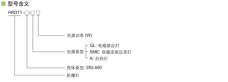 华荣防爆灯，ATEX认证防爆灯，IECEX认证防爆灯