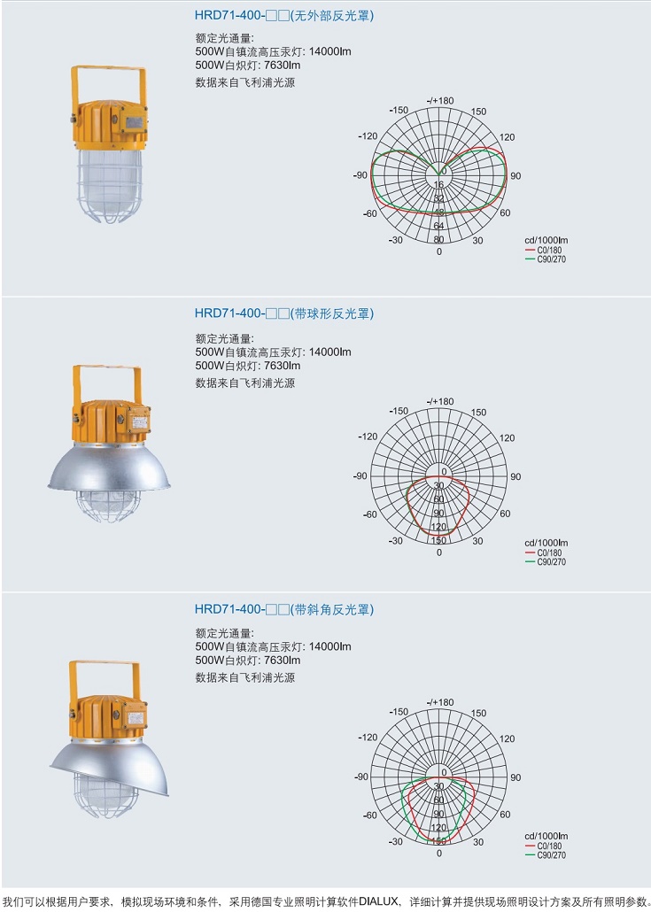 华荣防爆灯，ATEX认证防爆灯，IECEX认证防爆灯