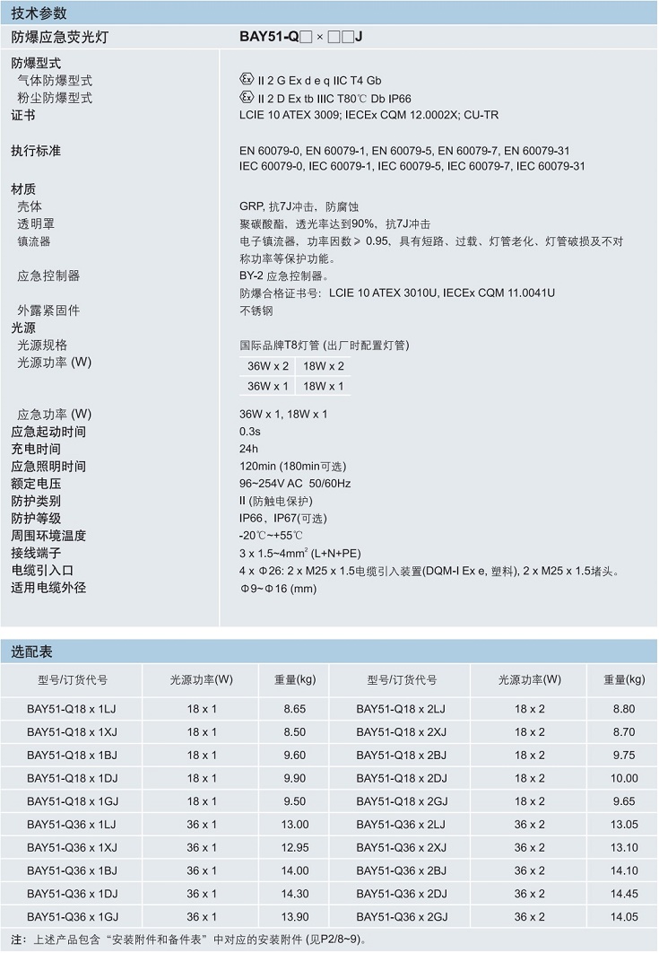 IECEX防爆荧光灯、ATEX防爆荧光灯、CU-TR认证防爆荧光灯