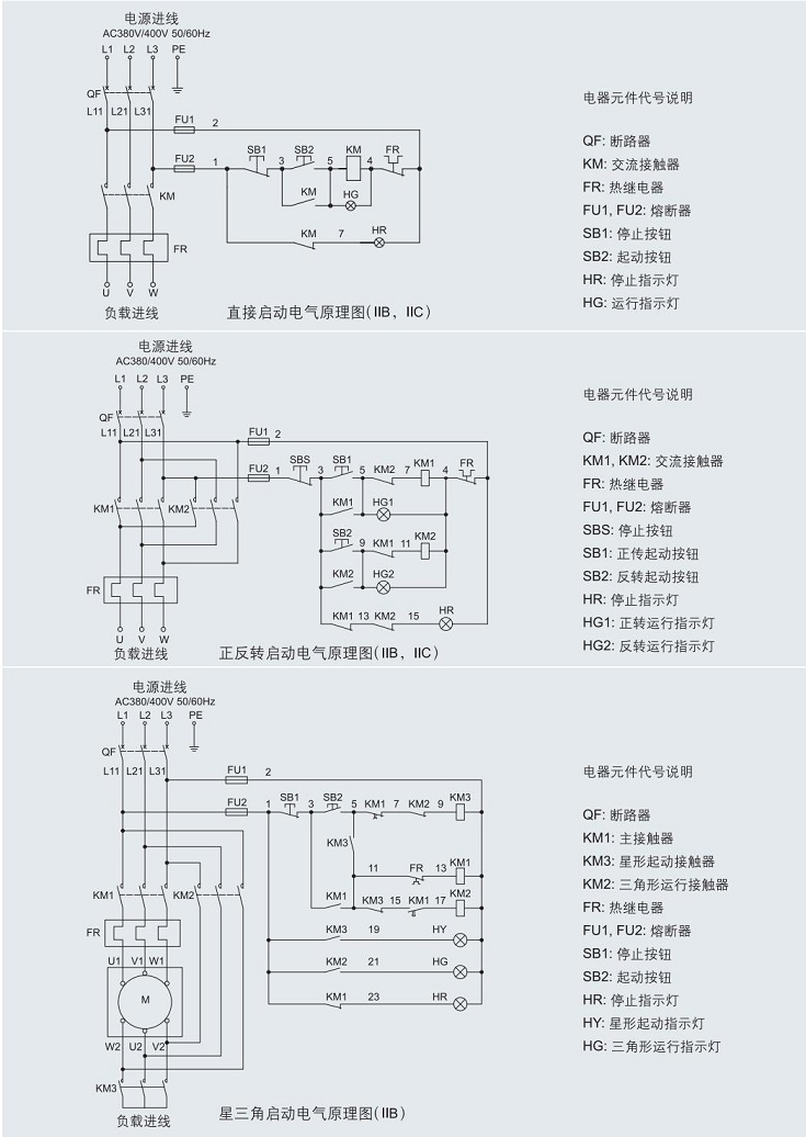 ATEX防爆马达启动器，IECEX防爆马达启动器，防爆电磁起动器