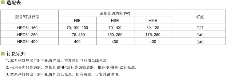 华荣防爆灯，ATEX防爆灯，IECEX防爆灯，CUTR防爆灯