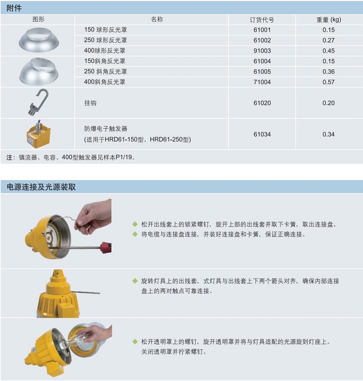 华荣防爆灯，ATEX防爆灯，IECEX防爆灯，CUTR防爆灯