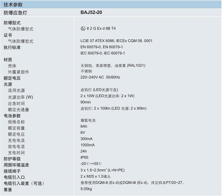 防爆应急灯，ATEX认证防爆应急灯，IECEX认证防爆应急灯