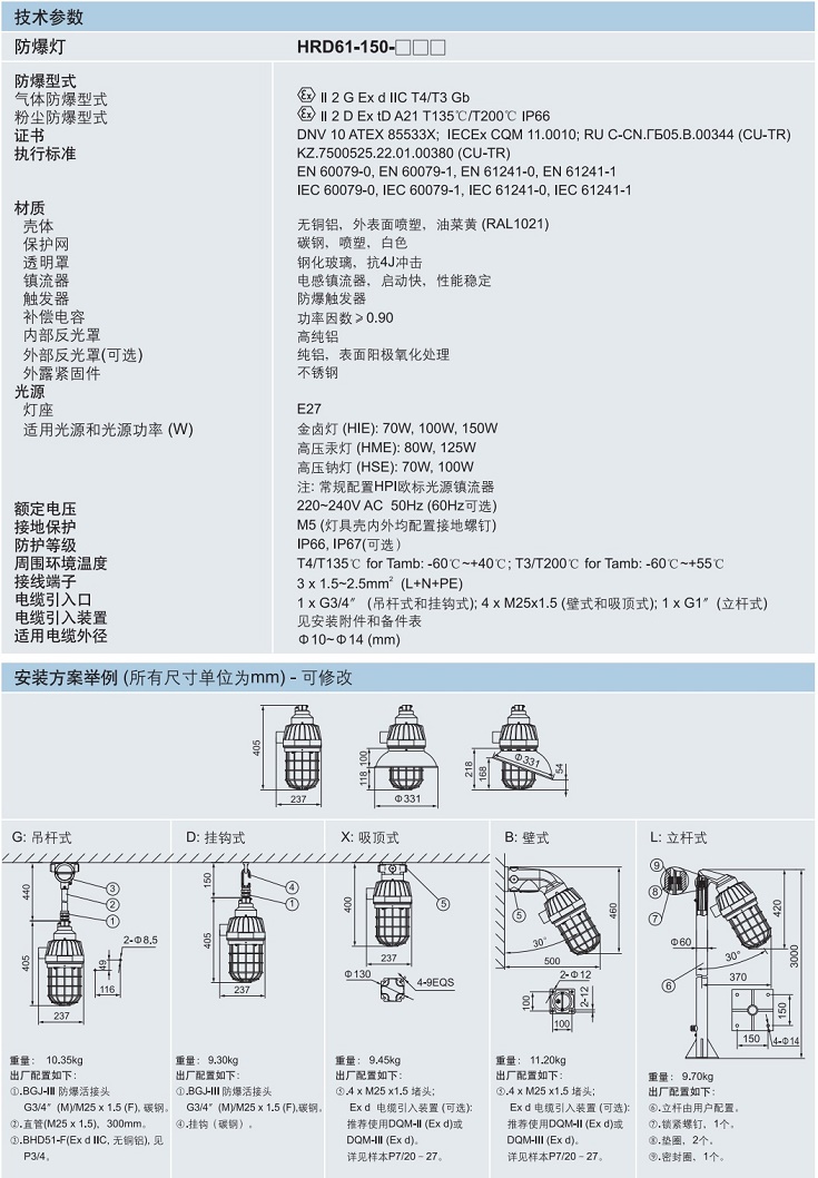 华荣防爆灯，ATEX防爆灯，IECEX防爆灯，CUTR防爆灯