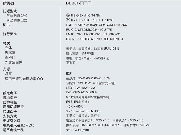 华荣防爆灯，ATEX防爆灯，IECEX防爆灯，CUTR防爆灯