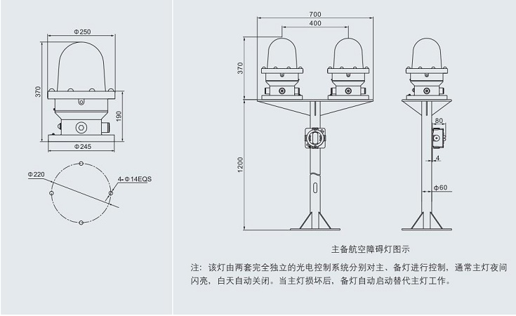 ATEX防爆航空障碍灯,IECEX防爆航空障碍灯，CU-TR防爆航空障碍灯