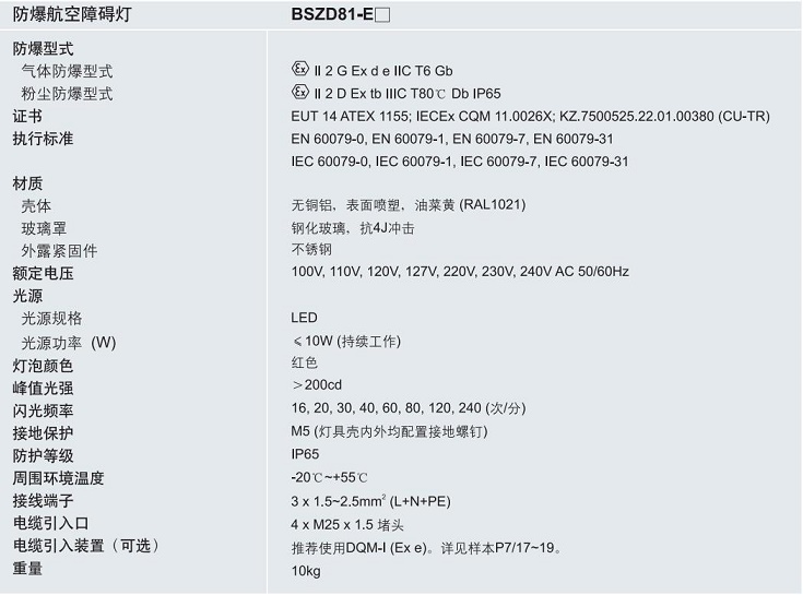 ATEX防爆航空障碍灯,IECEX防爆航空障碍灯，CU-TR防爆航空障碍灯