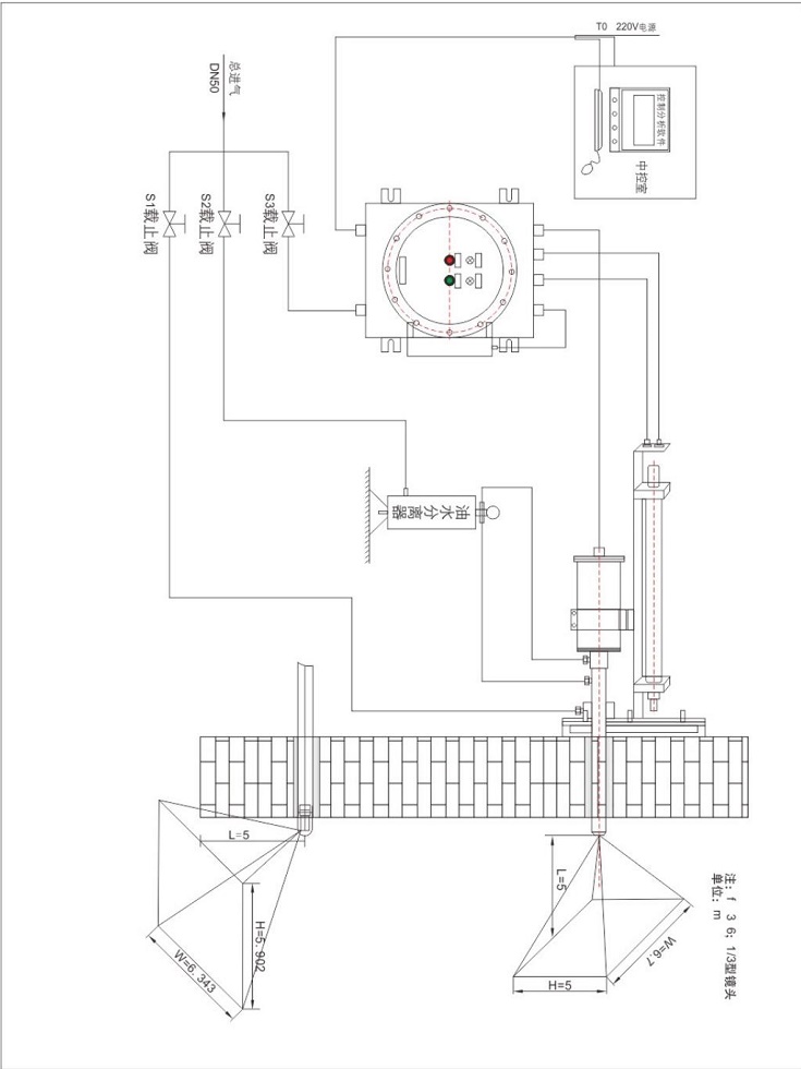 防爆高温内窥式摄像系统