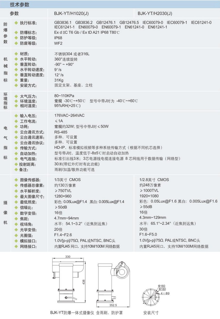 防爆一体式恒速摄像仪，防爆恒速摄像仪，华荣防爆一体式摄像仪