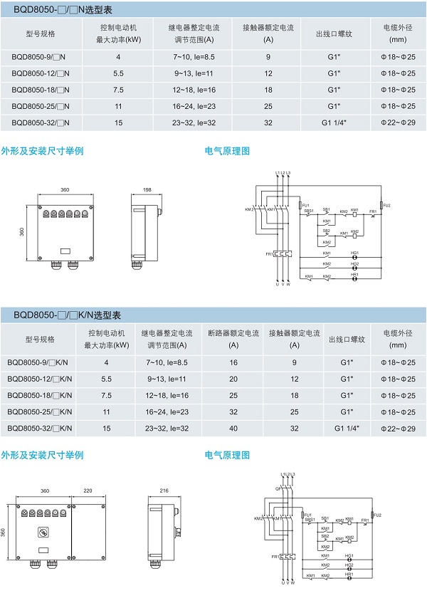 防爆防腐电磁起动器，防爆启动器