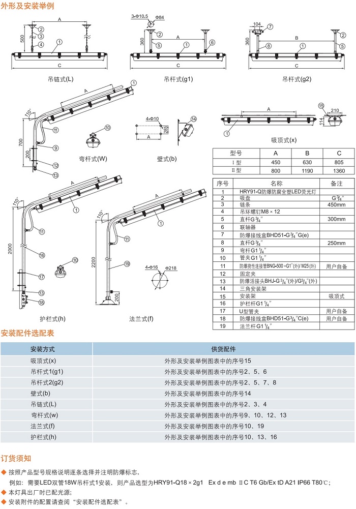 防爆防腐全塑LED荧光灯