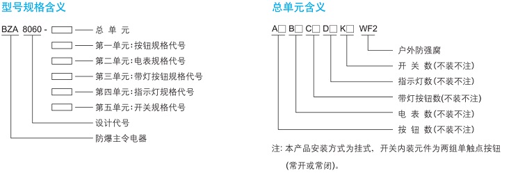 防爆防腐主令控制器，防爆控制器