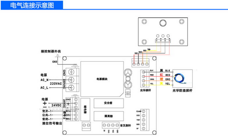 防爆溢流控制系统