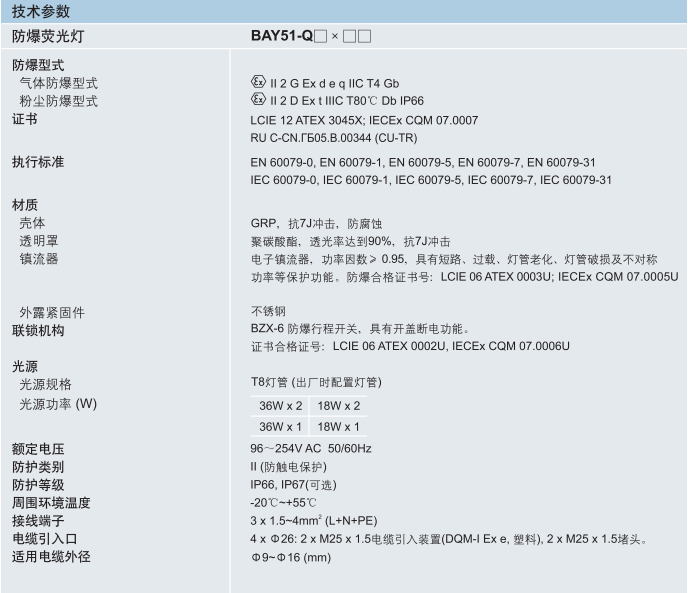 BAY51-Q系列防爆荧光灯技术参数