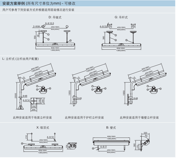 安装方式举例