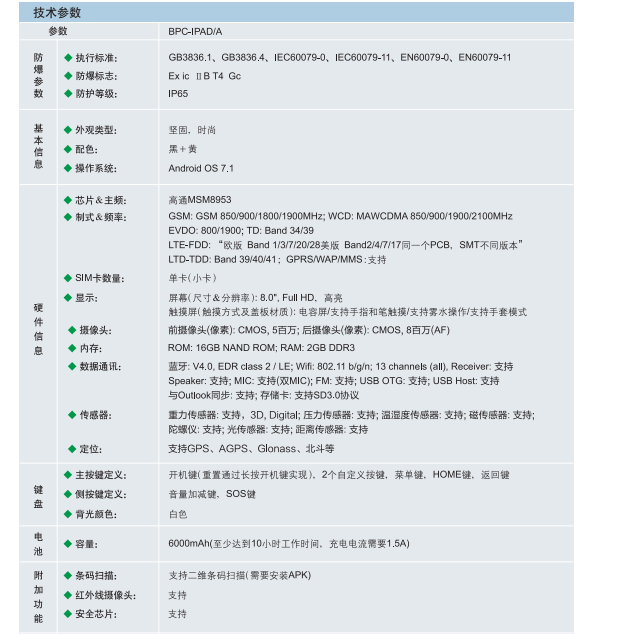 华荣防爆平板电脑、防爆监控系统、防爆电脑