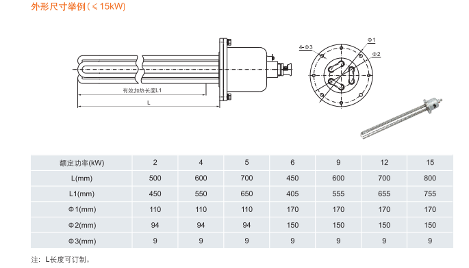 防爆电加热器外形尺寸举例