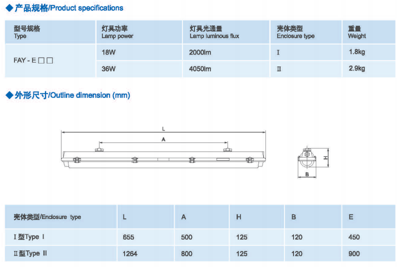 三防全塑LED荧光灯产品规格及尺寸 
