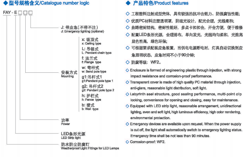 三防全塑LED荧光灯产品特色