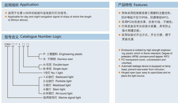 MED认证全塑航行信号灯、海工船舶航行信号灯