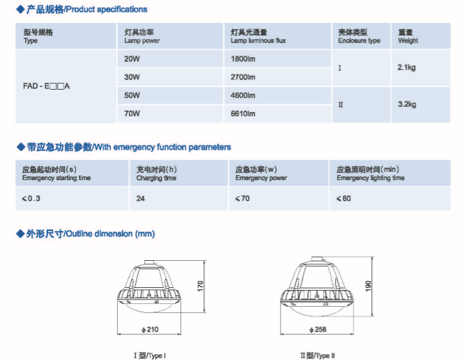 防水防尘防腐LED灯（A型）