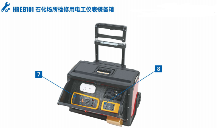 防爆仪表装备箱