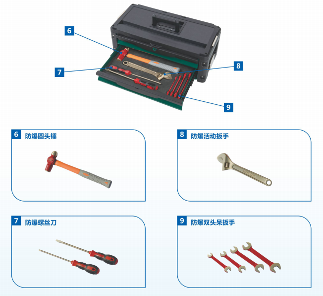 石化场所检修电工工具检修箱