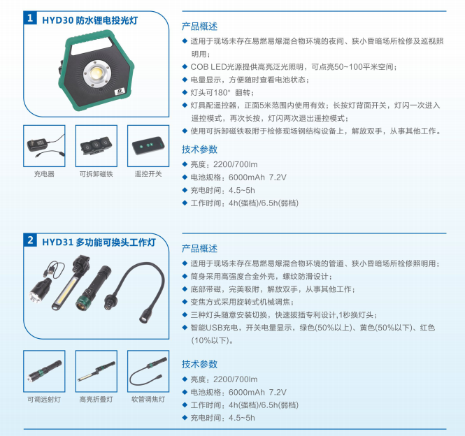 多功能照明灯具箱.