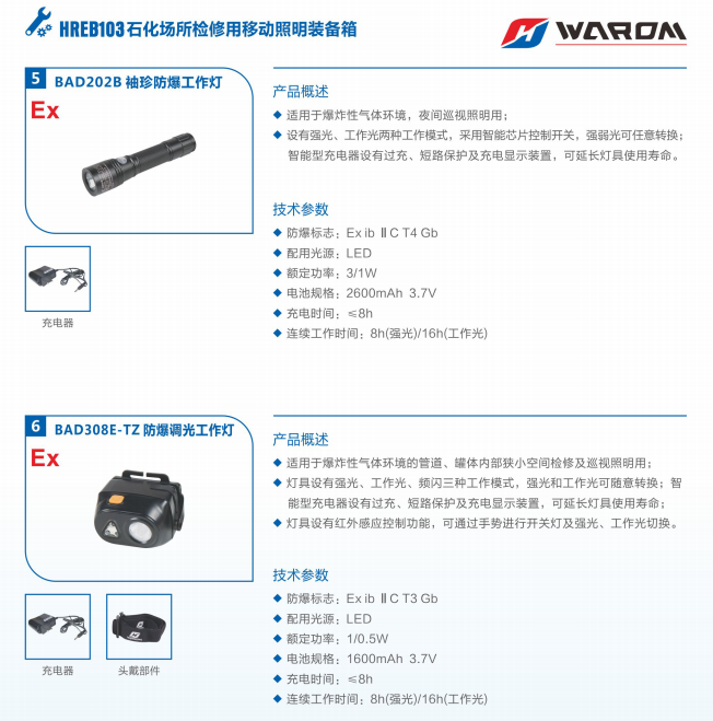 手提式防爆照明灯具箱