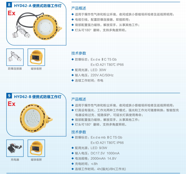 便捷式防爆工作灯
