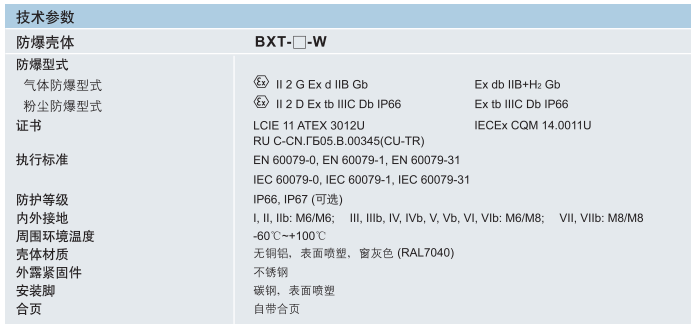 ATEX防爆箱、IECEX防爆空壳体