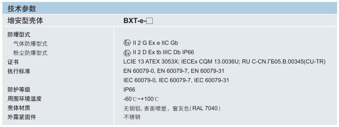 ATEX防爆箱、IECEX防爆箱、CUTR防爆箱、增安型壳体