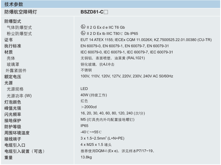 ATEX防爆航空障碍灯、IECEX防爆航空障碍灯