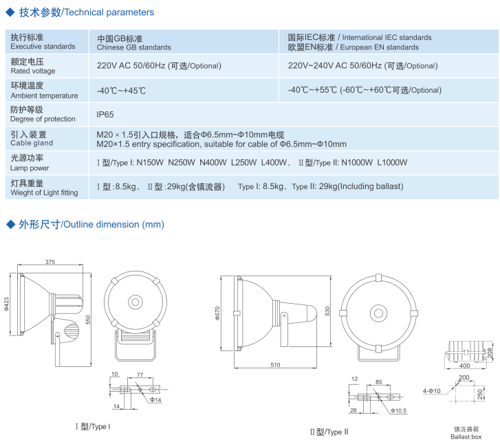 三防泛光灯、防水防尘防腐泛光灯(B型）