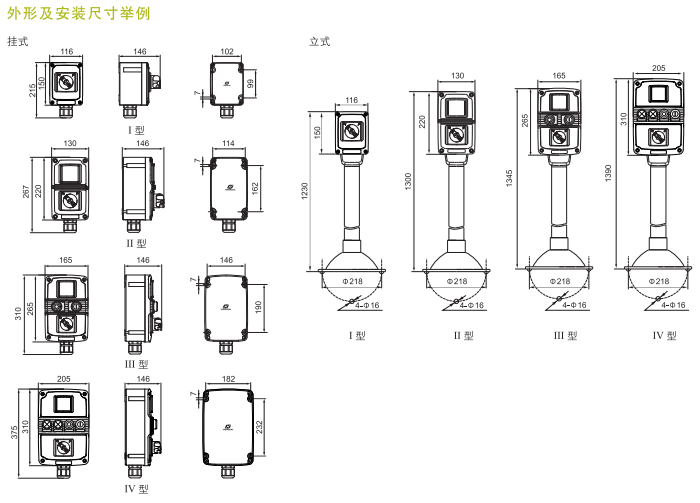 华荣防爆操作柱、防爆防腐操作柱