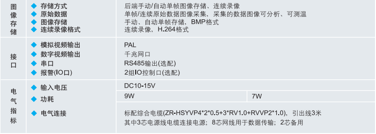 防爆视频监控系统,防爆热成像系统,防爆红外摄像仪,防爆摄像仪