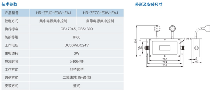 消防应急照明灯、A型消防应急灯、A型消防应急照明灯