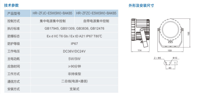 3C认证消防应急灯、3C认证消防应急防爆灯、消防应急防爆灯