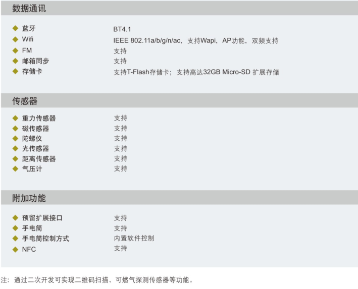 防爆通讯设备，防爆工业手机，防爆智能手机