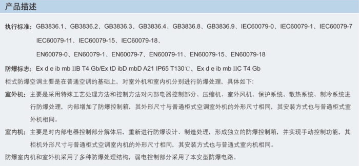 防爆空调、国际认证防爆空调、ATEX防爆空调、IECEX防爆空调