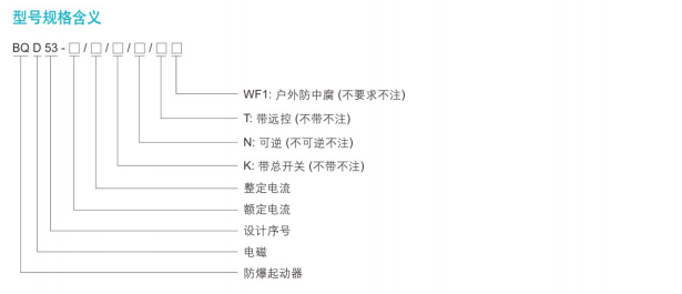 防爆电磁起动器