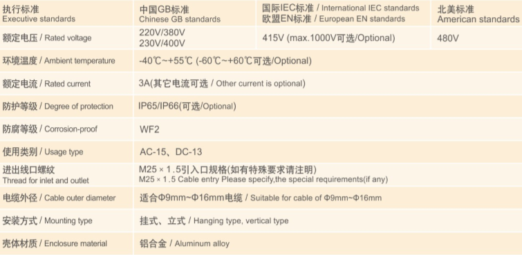 三防操作柱、防水防尘防腐操作柱