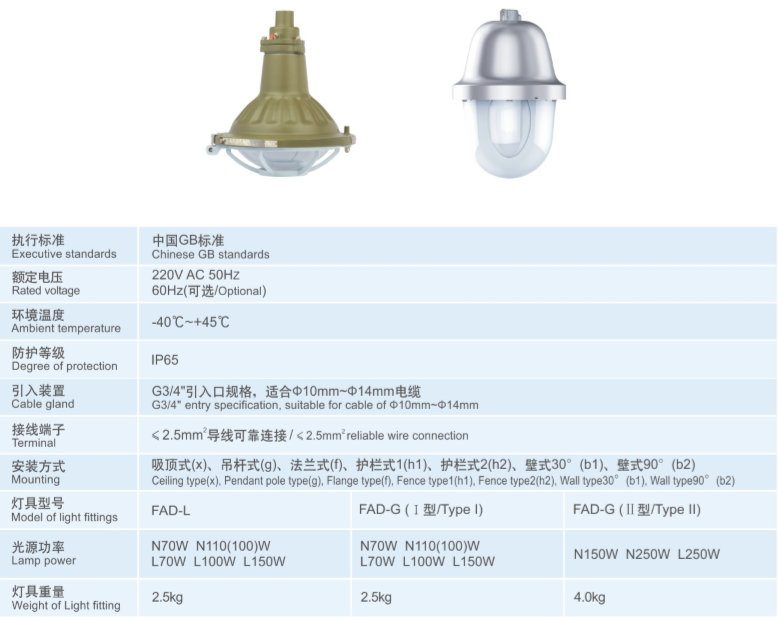 防水防尘防腐灯